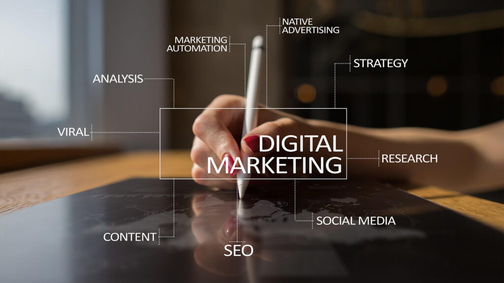Five Things About Digital Marketing Strategy You Should Know